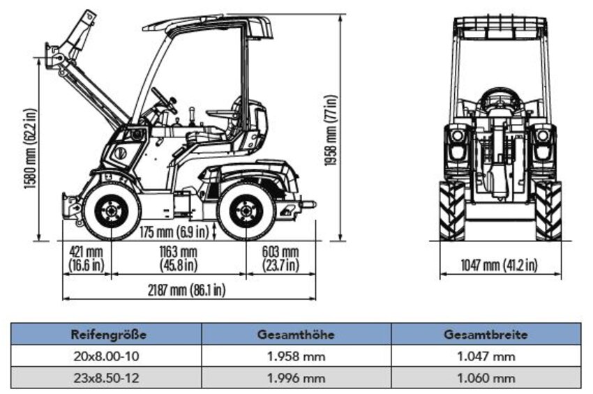Modell 2.3. EFI