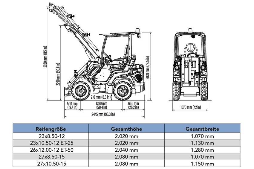 Modell 6.3+ K
