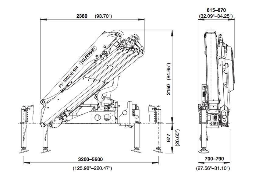 PK 12502 SH High Performance