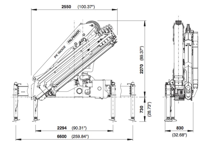 PK 16002 High Performance