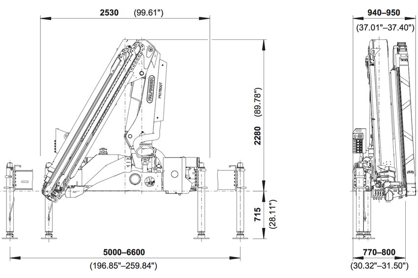  PK 17500T High Performance