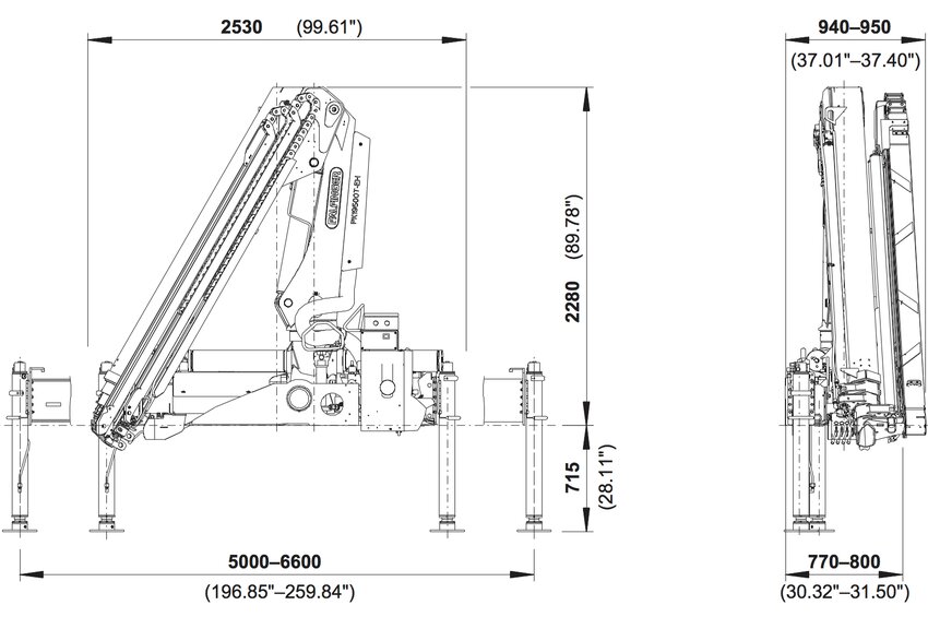 PK 19500T-EH High Performance