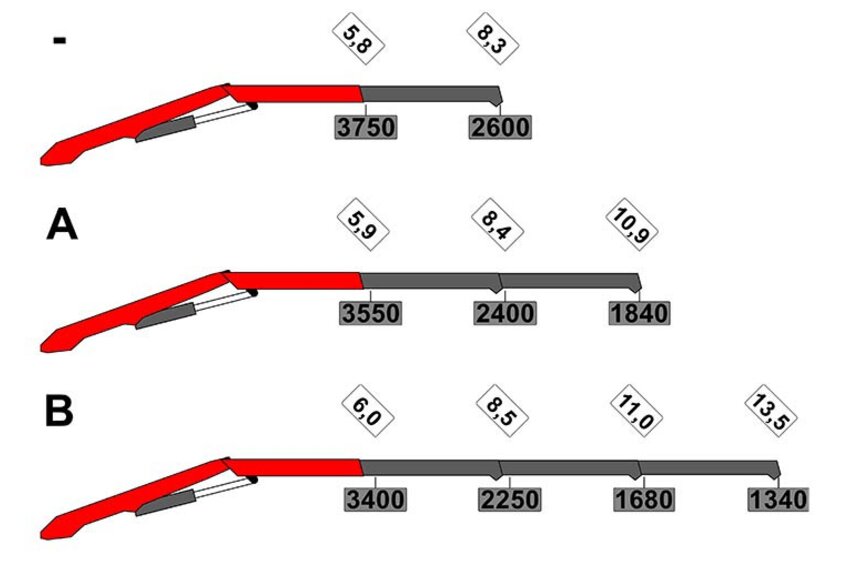 PK 22.001L TEC 7